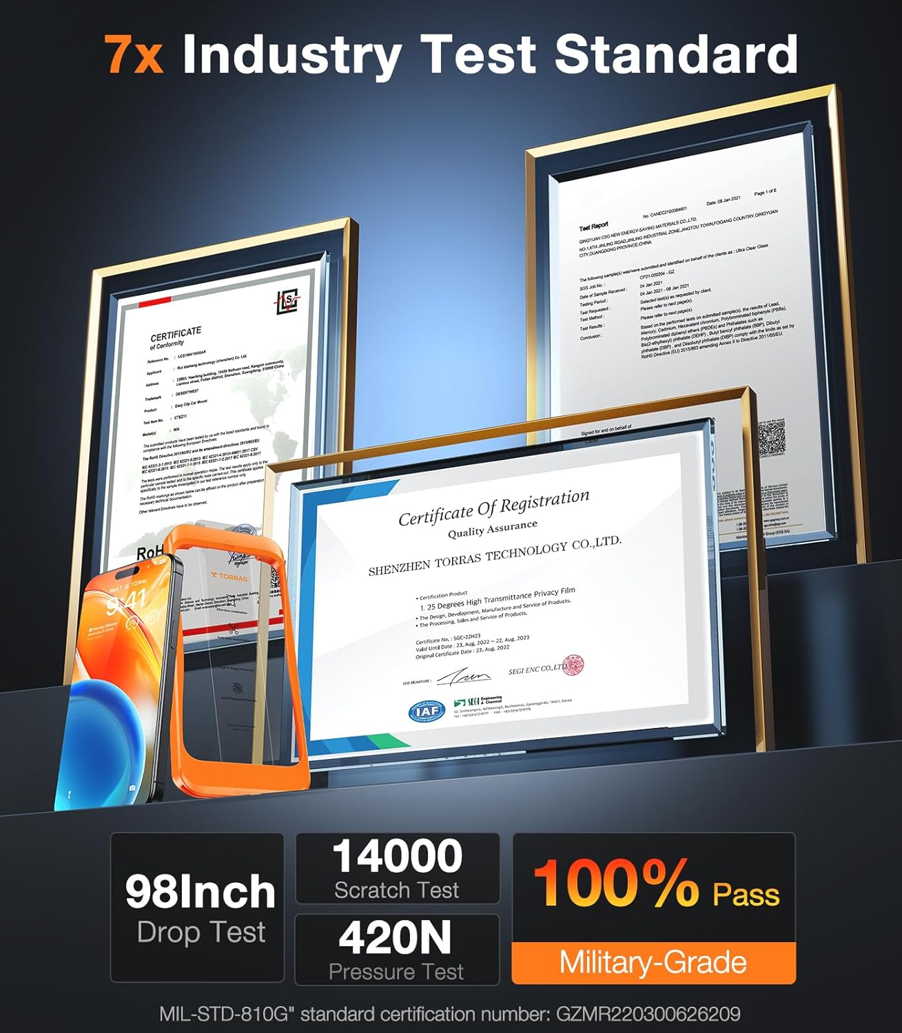 TORRAS 12 FT Military-Grade Shatterproof for iPhone 15 Pro Max Screen Protector [9H+ Aerospace Tempered Glass＆ One-Step Installation] Full Coverage Fit Bubble Free Top-Notch Protection, 2 Pack