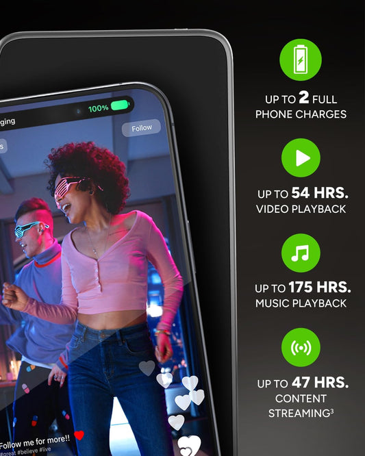 Mophie Powerstation Plus 10,000mAh Power Bank - Has Integrated USB-C and Lightning Cables, Fast Charging for Smartphones, Tablets, and iPhones