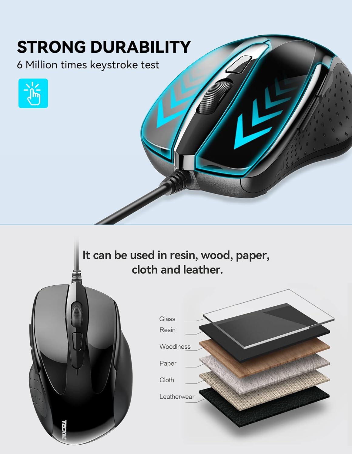 TECKNET USB Wired Mouse, 6-Button Corded Mouse with 4 Adjustable DPI, Optical Computer Mouse with Ergonomic Design and 5FT Cord for Laptop, Chromebook, PC, Desktop, Mac, Notebook-Black