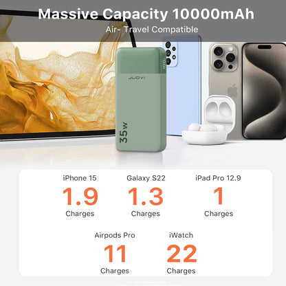 Power Bank Fast Charging 10000mAh 35W Portable Charger Small Battery Pack with PD 3.0 & QC 4.0 Type-C USB-A Input Output Lightweight Phone Charger Compatible for iPhone Samsung iPad