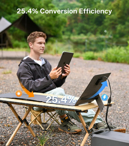 PEAKFLOW 65W Solar Panel,Foldable Portable Solar Panel,25.4% High-Efficiency, 45W PD USB-C Port,QC3.0 USB-A Port,DC5521 Output, Folding IP 68 Waterproof Solar Panels with Carabiners for Camping