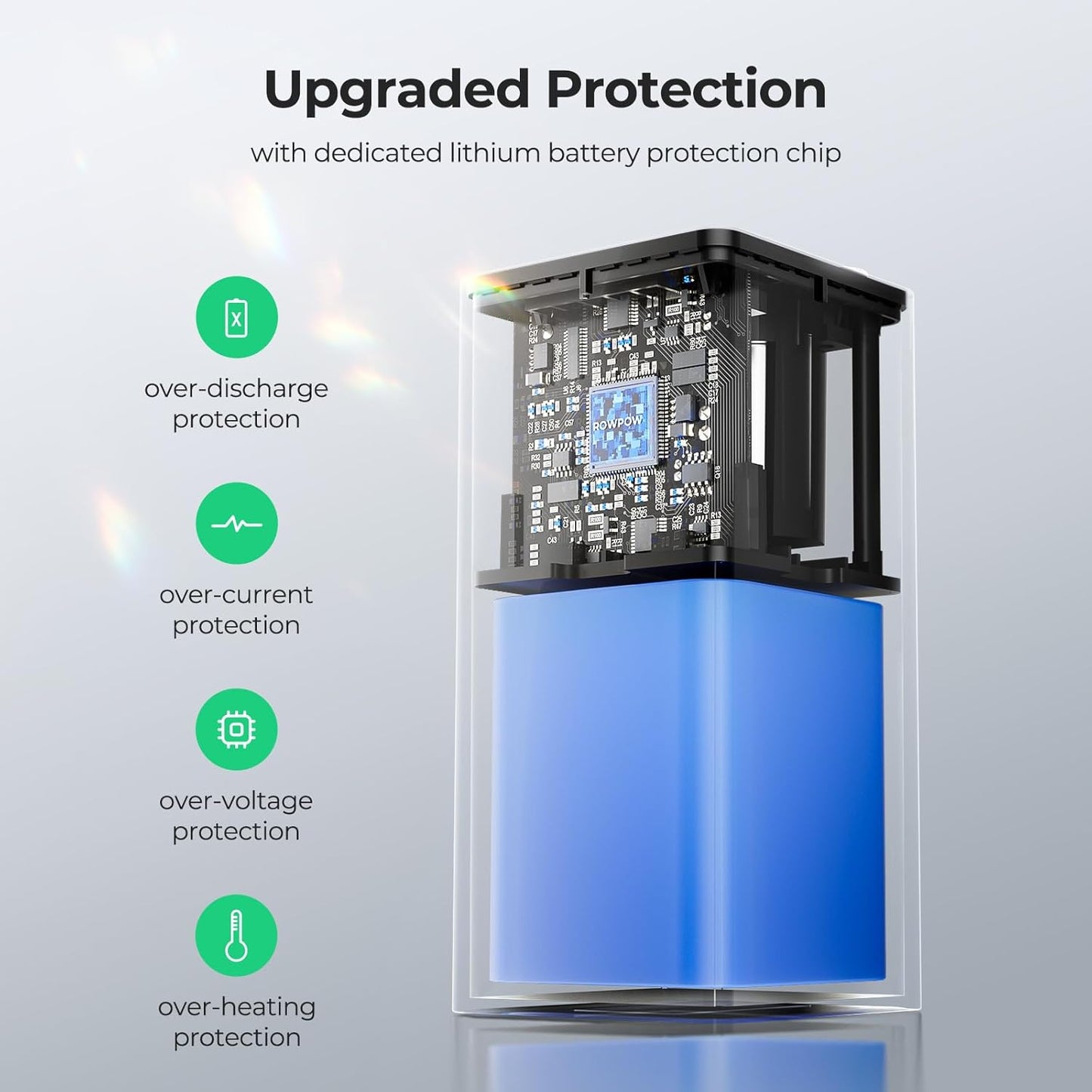 RoyPow 30W PD Portable Charger with 12V 10A Constant Voltage Cigarette Lighter Socket, 86.58Wh USB C Laptop Power Bank, 18W QC & 12V DC Battery Pack, Perfect for Dash Cam Astrophotography or Camping