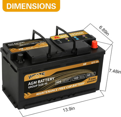 Weize Platinum AGM Battery BCI Group 49-12v 95ah H8 Size 49 Automotive Battery, 160RC, 900CCA, 36 Months Warranty, Dimensions 13.9" L x 6.89" W x 7.48" H