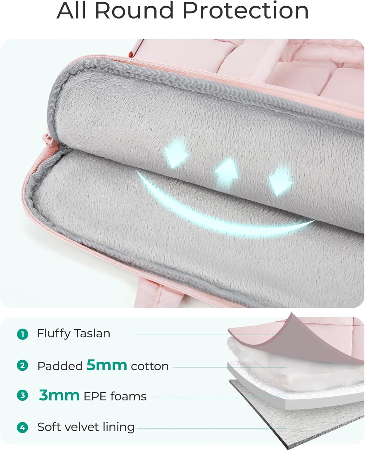 BAGSMART 13-14 Inch Laptop Case, Portable Puffy Laptop Sleeve with Handle, Compatible with MacBook Air/Pro 13.3 13.6 Inch M4 M3 M2 M1, Computer Sleeve Fitted with Dell,HP, Pink