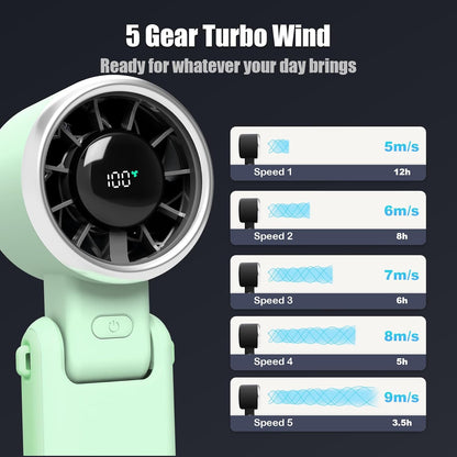 Foldable Handheld Fan | 5-Speed Turbo Blast | 16-Hour Runtime | Type-C Fast Charging | 3-in-1 Portable Design - Perfect for Travel, Camping, Office & Gifts