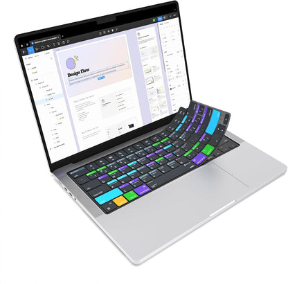 JCPal Figma Shortcut Guide Keyboard Cover for Apple MacBook Pro 14 inch and MacBook Pro 16 inch (M1-M4 Models) and MacBook Air 13 inch and MacBook Air 15 inch (M2-M4 Models) (US-Layout)