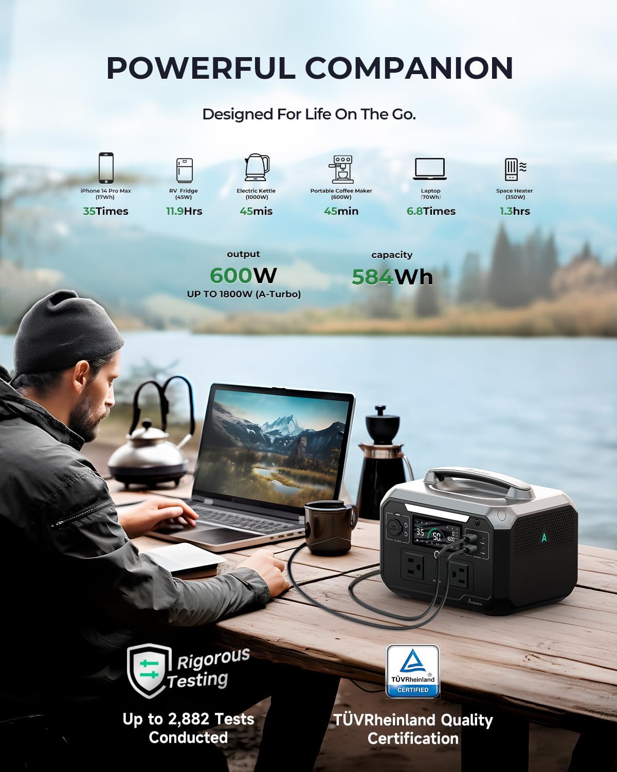 Andes 600 Pro Portable Power Station, 584Wh LiFePO4 Hybrid Battery Backup, [1 Hour 80%] Fast Charging, 600W SiCPrime Solar Generator for Outdoor Camping, RVs, Home Use (Solar Panel Optional)