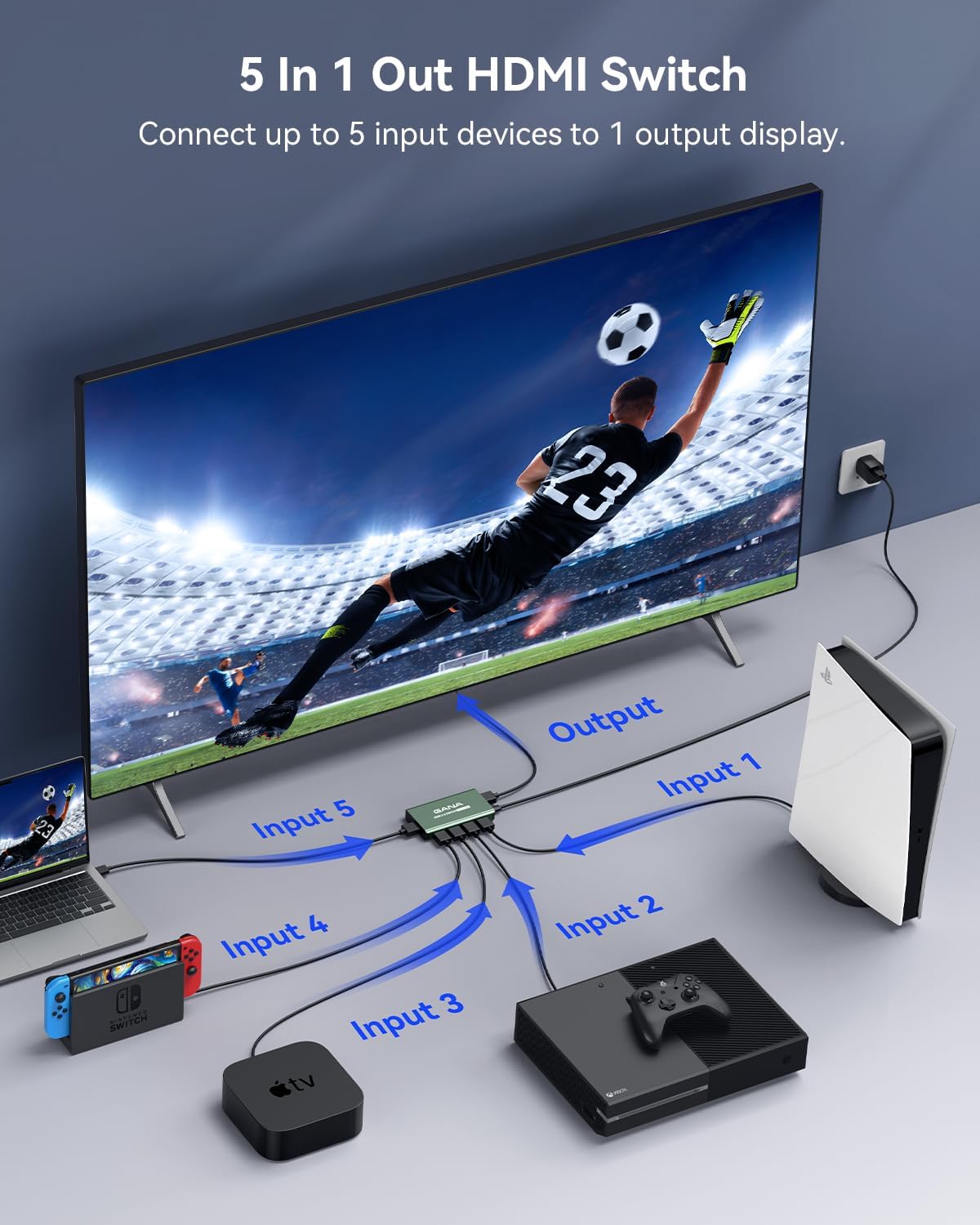 HDMI Switch 5 in 1 Out 4K@60Hz, GANA HDMI Splitter Switcher with Remote, Aluminum HDMI 2.0 Switch Box Hub for 3D, HDCP2.2, HDR, Compatible with Xbox, PS5/4/3,Fire Stick,Roku,Blu-Ray Player, Green