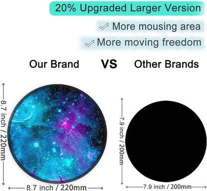 ITNRSIIET Round Mouse Pad with Stitched Edge Premium-Textured Waterproof Non-Slip Rubber Base Desktop Protection Mat Diameter 8.7 inches, Nebula Galaxy