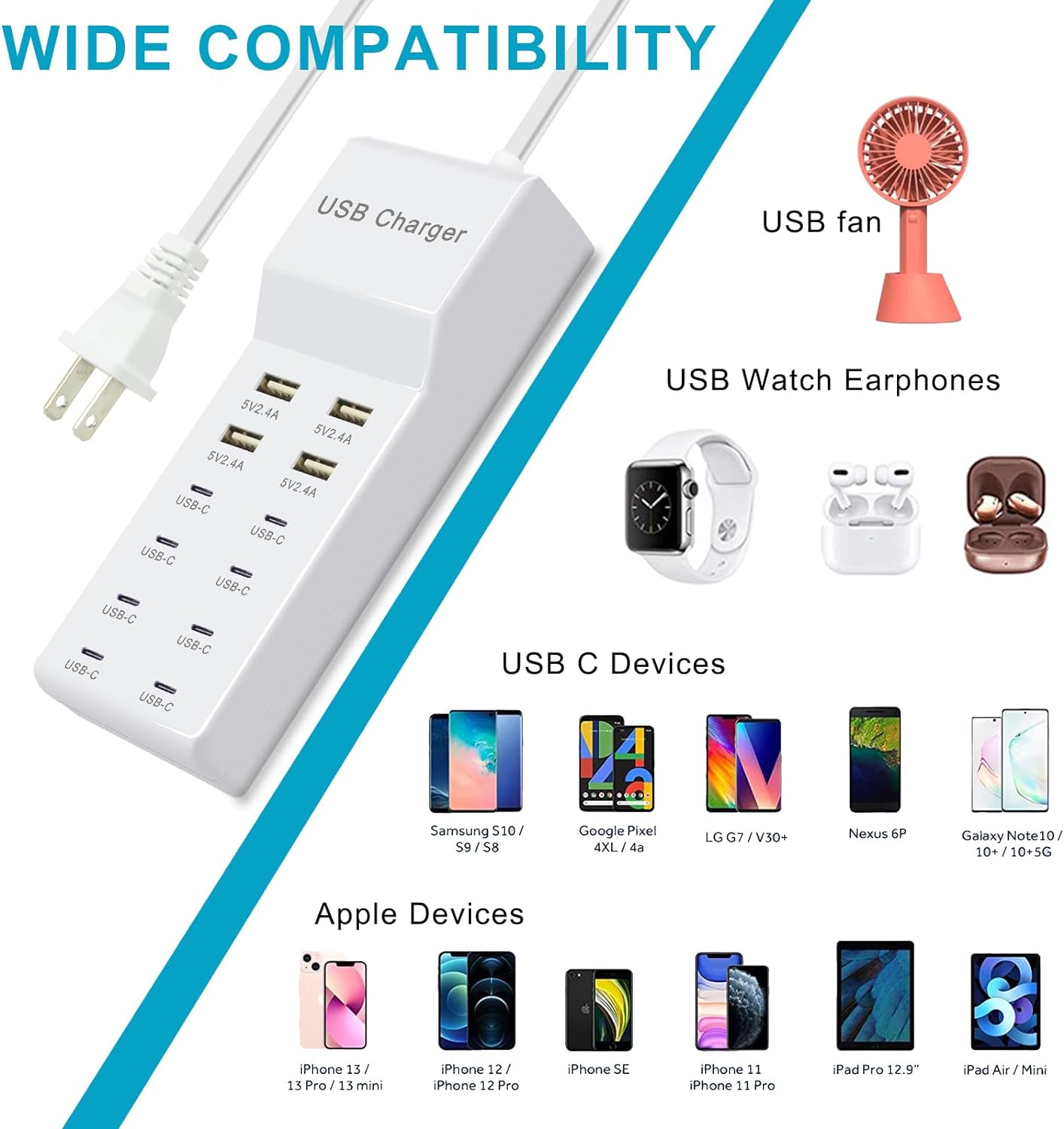 Multi-Port USB C Charging Station - Fast Charger for iPhone 15/14, Samsung Galaxy, iPad and Tablets - Desktop Home USBC Charger Hub with UL Certification and Safety Travel Protection White