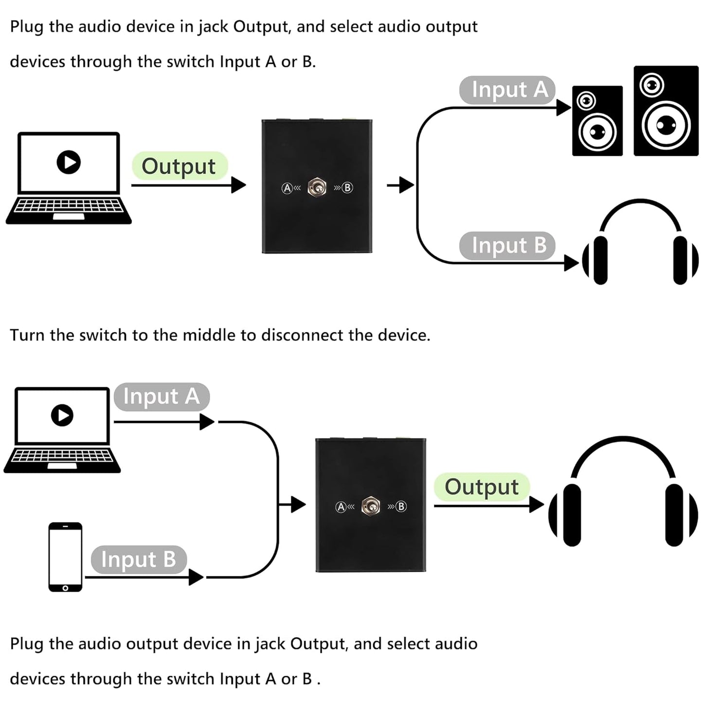 3.5 mm Audio Switcher, 2 Ports Audio Splitter Box (2 in 1 Out / 1 in 2 Out) Mini Headphone Manual Selector Converter with Bonus 47.2 in (120 cm) Cable, No External Power Required