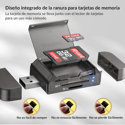 6-in-1 SD/TF Card Reader Adapter with USB A & Type C Port & USB 3.0 Slots for Micro SD/SDHC/SDXC/MMC Memory Cards, Compatible with PC, MacBook, Chromebook, Android Phone, i-Phone