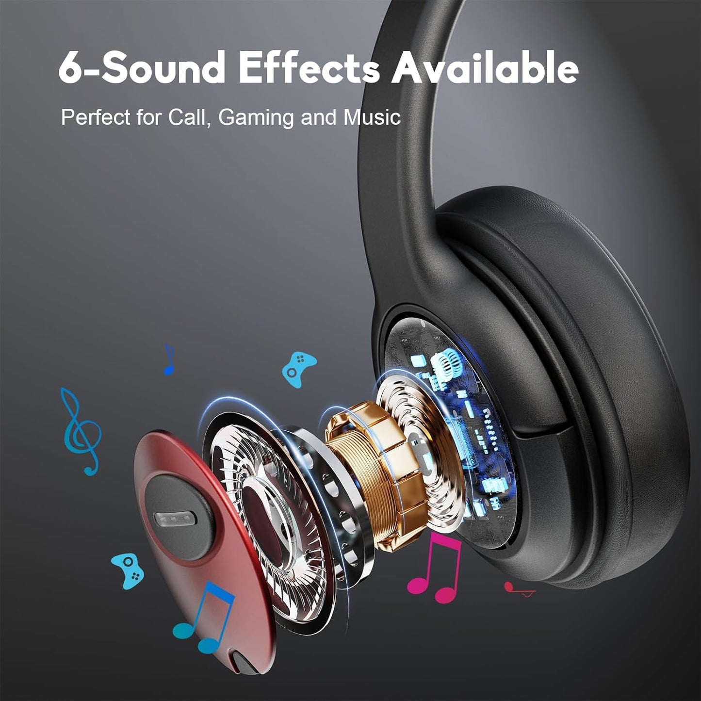 MAIRDI USB Headset with Microphone, Type-C/USB/3.5mm Jack 3-in-1 PC Headset, Computer Headset with Mic Noise Canceling for Teams Call Centers Skype Zoom Home Office Dragon Nuance Dictation