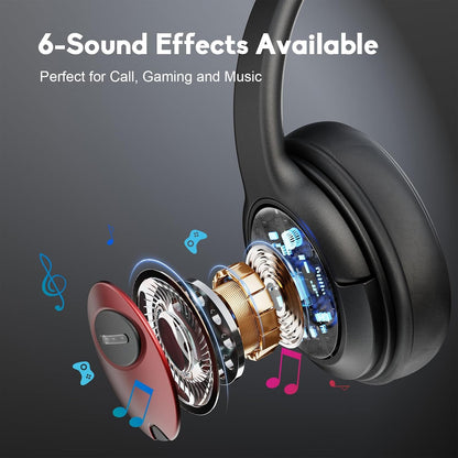 MAIRDI USB Headset with Microphone, Type-C/USB/3.5mm Jack 3-in-1 PC Headset, Computer Headset with Mic Noise Canceling for Teams Call Centers Skype Zoom Home Office Dragon Nuance Dictation