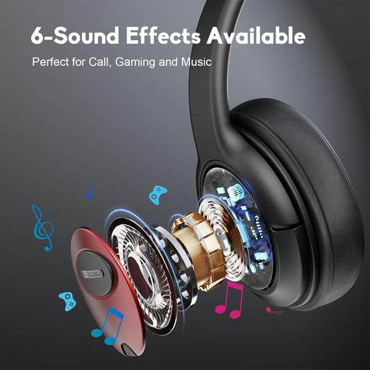 MAIRDI USB Headset with Microphone, Wired PC Headset, USB-A & USB-C Computer Headset with Mic Noise Canceling for Laptop Teams Office Work CallCenter Business Dragon Naturelly Speaking