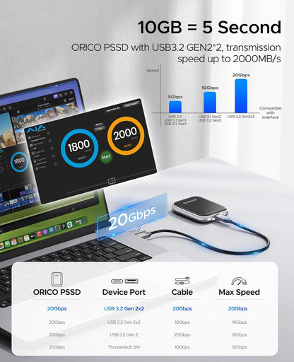 ORICO 2TB Portable SSD Up to 2000MB/s External Solid State Drive, USB 3.2 Gen 2x2 20Gbps with 2 in 1 USB C Cable, Compatibility with MacBook, iPad, iPhone 15, PSSD - A20