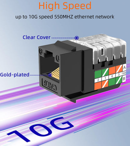 Rapink RJ45 Keystone Jack Cat6 10G Support, Keystone Jacks UTP 25 Pack for Wall Plate and Patch Panel, Rj45 Keystone 90 Degree Black Color for Cat6, Cat5e, Cat5 Cabling