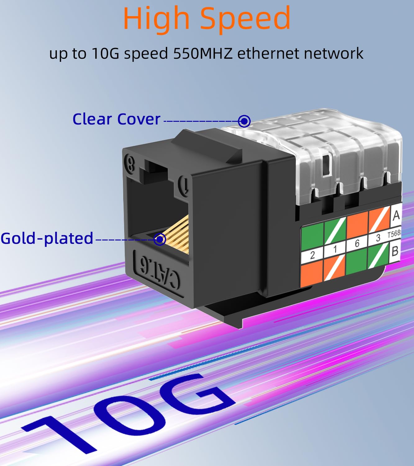 Rapink RJ45 Keystone Jack Cat6 10G Support, Cat6 Keystone Jacks UTP 50 Pack for Wall Plate and Patch Panel, Rj45 Keystone 90 Degree Black Color for Cat 6, Cat5e, Cat5 Cabling
