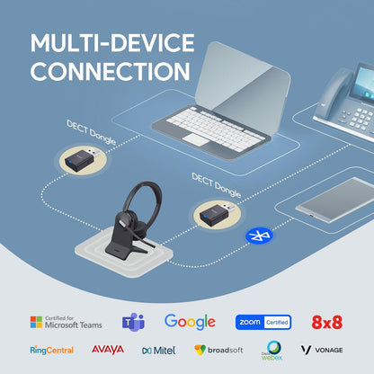 Yealink WH64 Hybrid Wireless Headset Dongle & Charging Stand, 492ft Range DECT&Bluetooth Headphones for Teams, Zoom UC,Single Ear Noise Cancelling Portable Headsets with 3X Mic, 26H Calls,(PC/Phone)