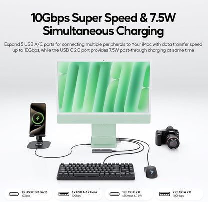 Upgraded 11 in 1 USB C Hub for iMac 24 inch USB Hub 2021 2023 2024 Support M.2 SSD (NOT Included), iMac Hub M1 M3 M4 Accessories, 4K HDMI, 2.5G Ethernet, 5 USB A/C Max 10Gbps, SD/TF - Green