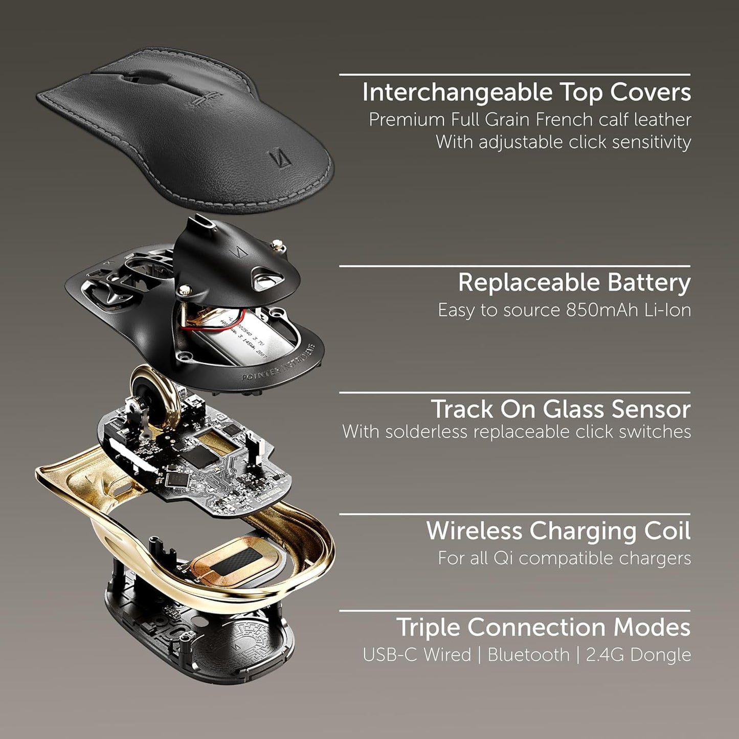 LUNAR ARTEFACTS Ambidextrous Rechargeable Bluetooth Wireless Computer Mouse Black French Leather and Gold Tone Plated Aluminum, Qi Enabled USB-C