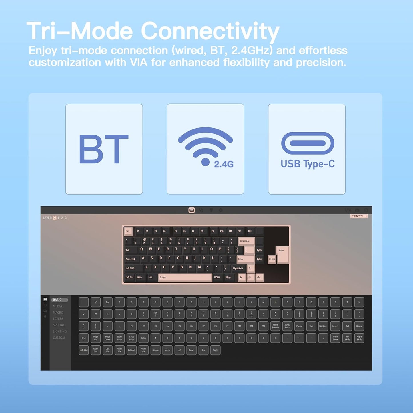 KEEBMONKEY WOBKEY Rainy 75 CNC Aluminum HMX/JWK/Cocoa Switches Triple-Mode Connectivity Mechanical Keyboard with Superior Acoustics, RGB/FR4/Silver SUS304/7000mAh/Cocoa Switch (Pro - Blue)