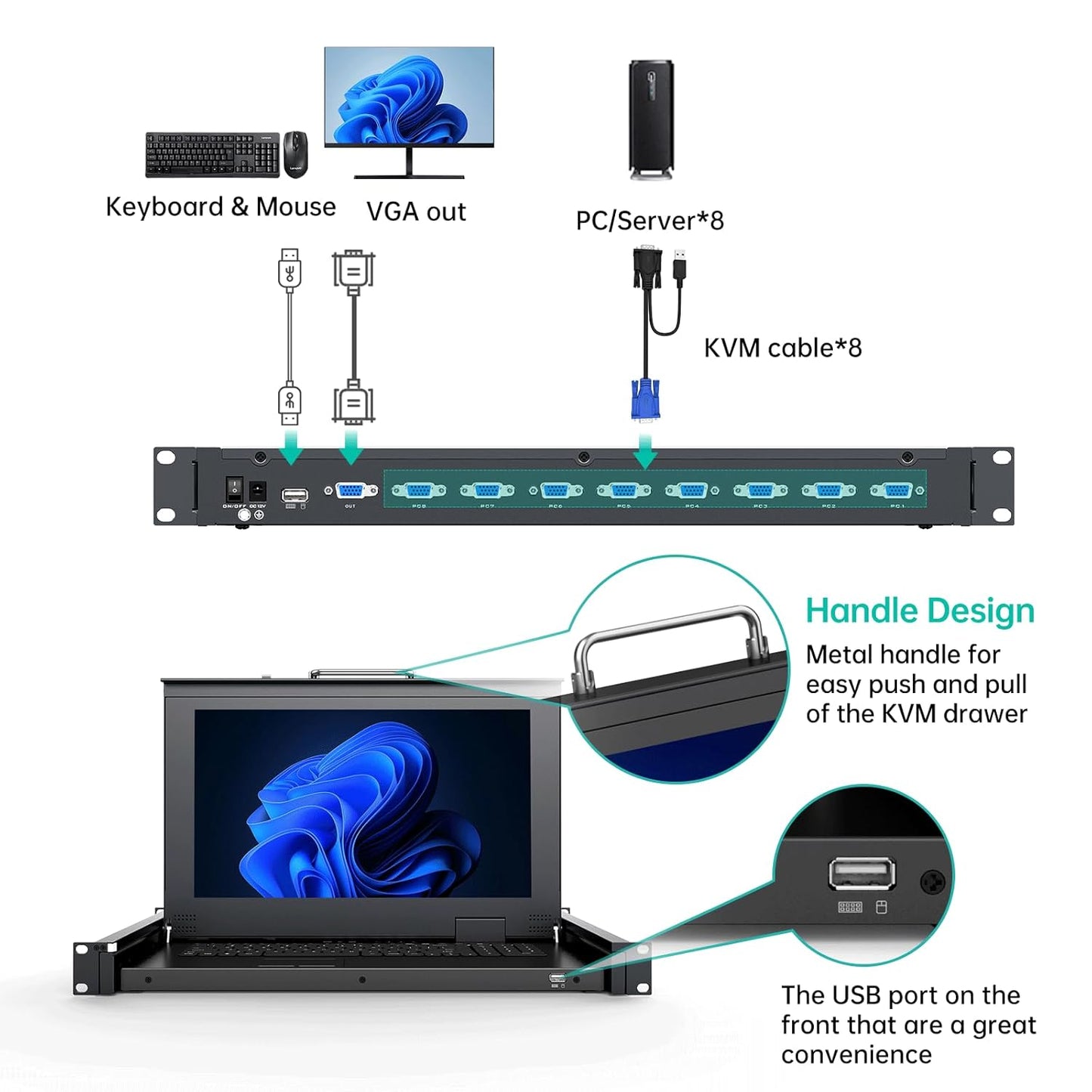 MT-VIKI Rack Mount KVM, 8 Port KVM VGA Switch w/15.6'' LCD Monitor, 1080P, Mount into 23.6-31.5'' deep Server Cabinet, Integrated Touchpad+Keyboard+8 KVM Cables