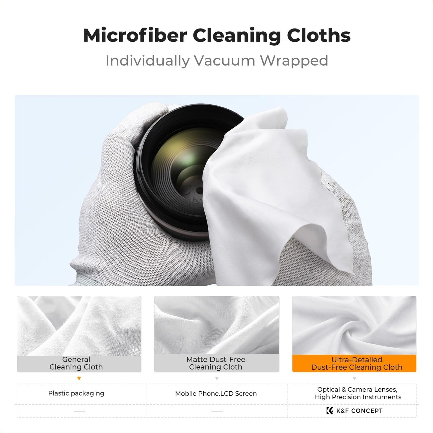 KF Concept Screen Cleaner Spray, with 2 Microfiber Cleaning Cloth, Touchscreen Cleaning Kit for LCD LED DVD TV, Smartphone, iPad, Laptop, Tablet Monitor, Computer Monitor, Electronic Devices (200ml)