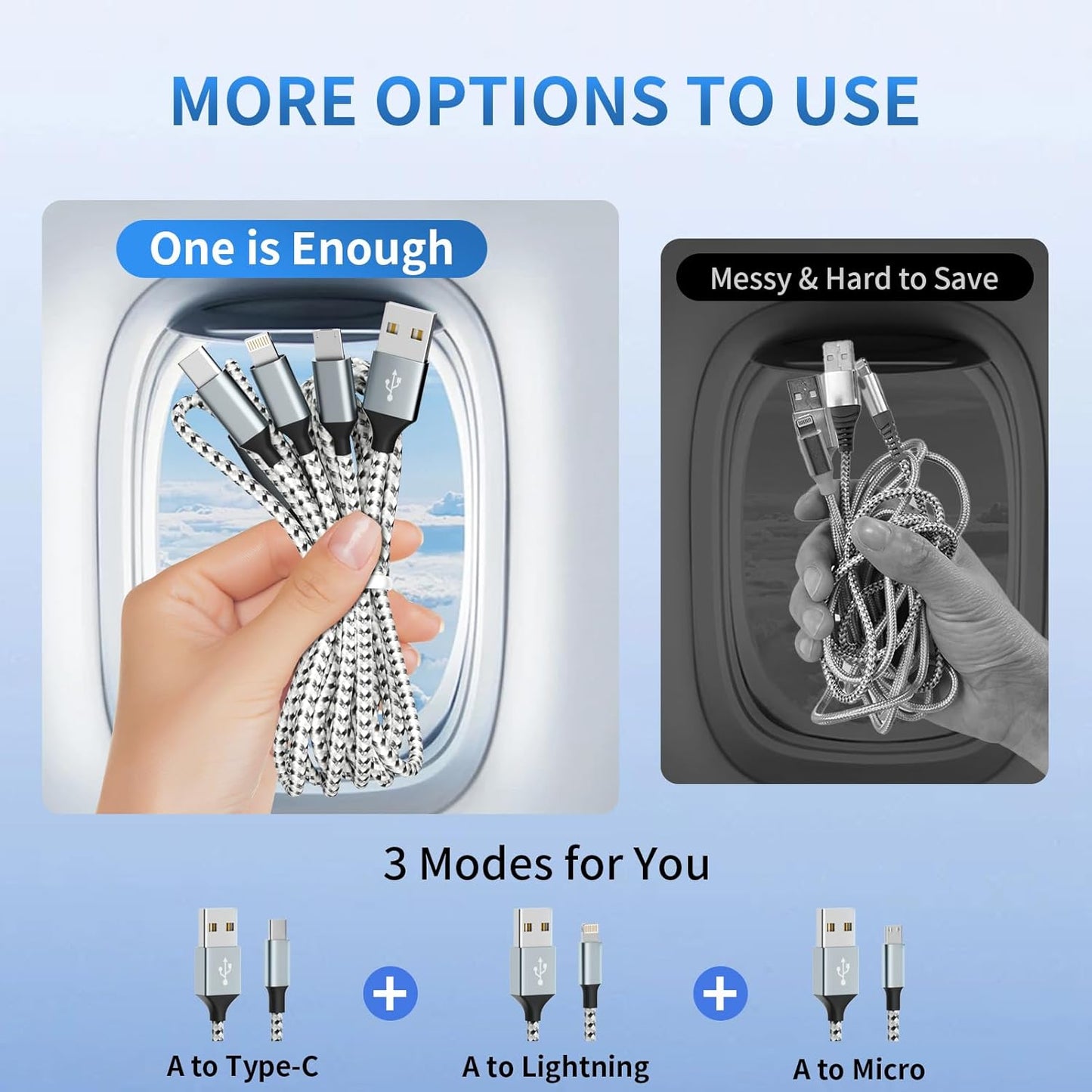 Multi Charging Cable, (2 Pack 4FT) Multi USB Charger Cable 3 in 1 Charging Nylon Braided Fast Charging Cord with Type-C, Micro USB, IP Port for Most Phones/iPhones/Tablets