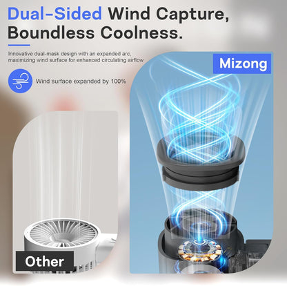 Personal Handheld Fan, Portable 3-in-1 High-Speed Turbo Fan with 5 Gear Wind, USB Mini Personal with 4000mAh Rechargeable Battery for Outdoor/Summer/Travel/Camping/Vacation Essentials Black