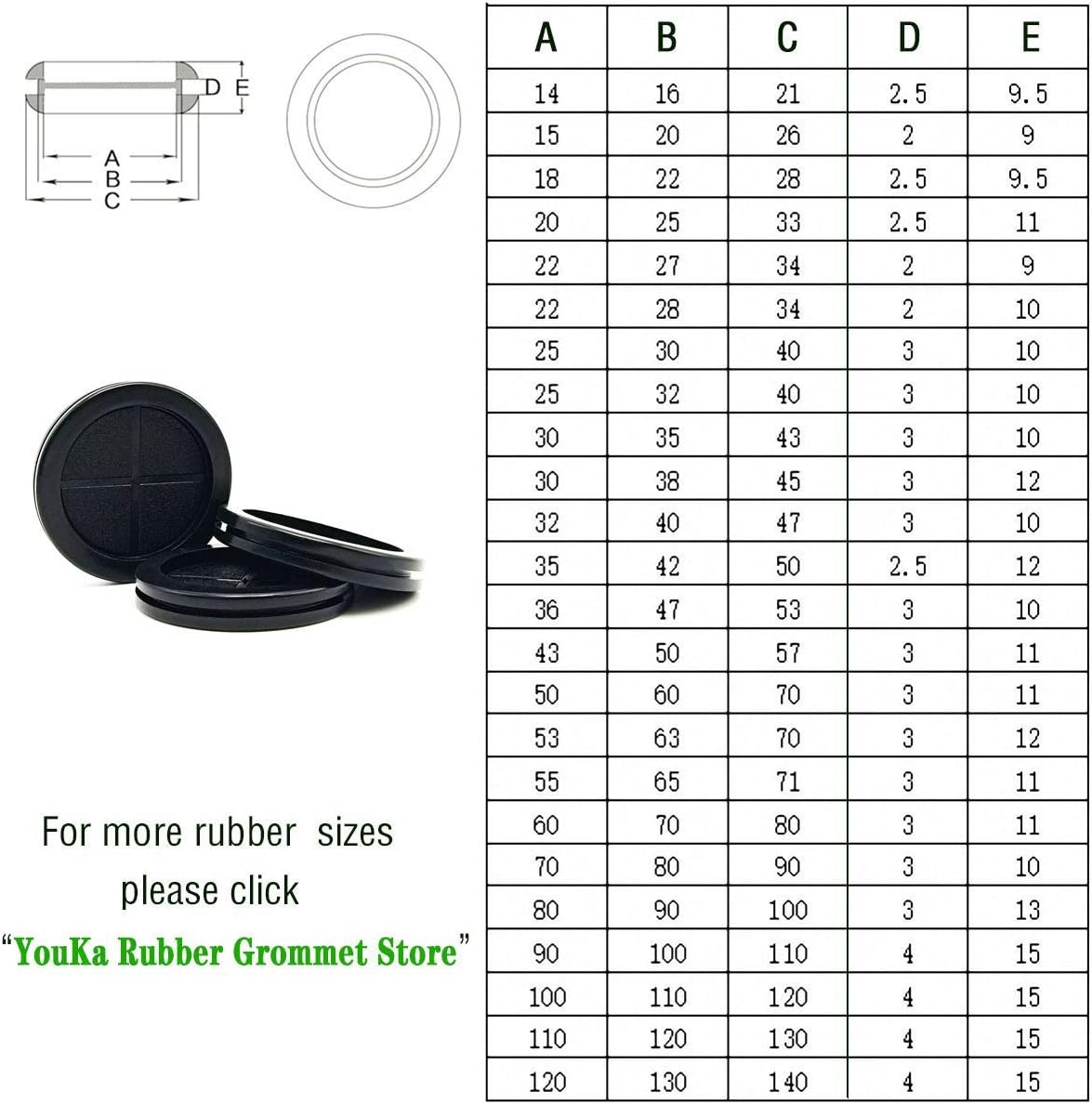 Rubber Grommet,2-1/8"ID 2-1/2"Drill Hole,Hole Grommets,Synthetic Rubber Grommets Wire Protection Firewall Hole Plug, Round