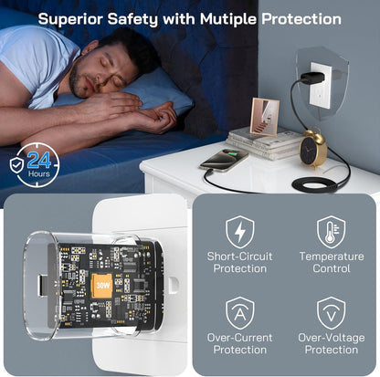 30W USB C i Phone 16 15 Charger Fast Charging, 2PACK Wall Charger for iPhone 16 15 Pro Max Charger Cord 6.6FT Fast Type C Charger Block for iPhone 16/16 Pro/15 Plus/15 Pro/15 Pro Max, iPad Pro, Black