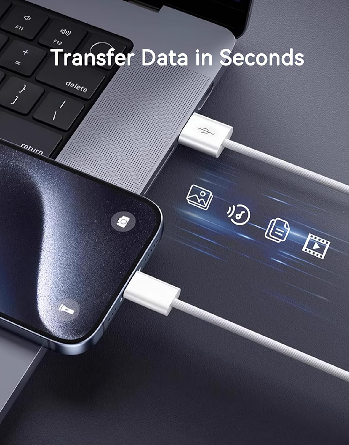 Woven USB-C Cable for Apple iPhone 16 Pro Max [MFi Certified] CarPlay USB A to USB C Wire USB to Type C Charger Cord Fast Charging for iPhone 16 Plus/15 Pro Max/15Pro/15Plus/iPad Pro M4 (5ft White)