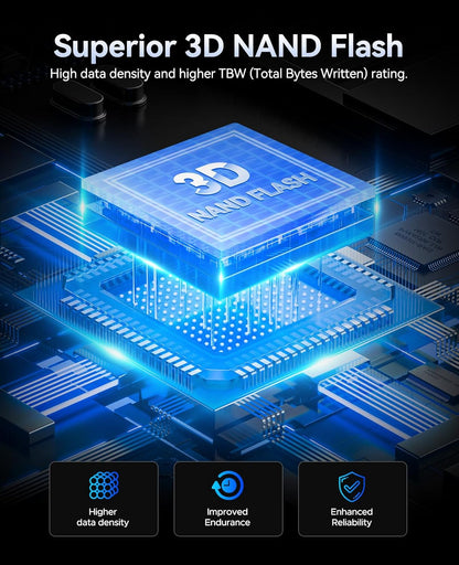 ORICO M.2 2242 NVMe SSD 1TB, PCIe 3.0 with 3500MB/s Read Speed, Premium NAND, Copper Heatsink for Laptops, Mini PCs, IoT Devices, and DIY External Drives - J10-2242