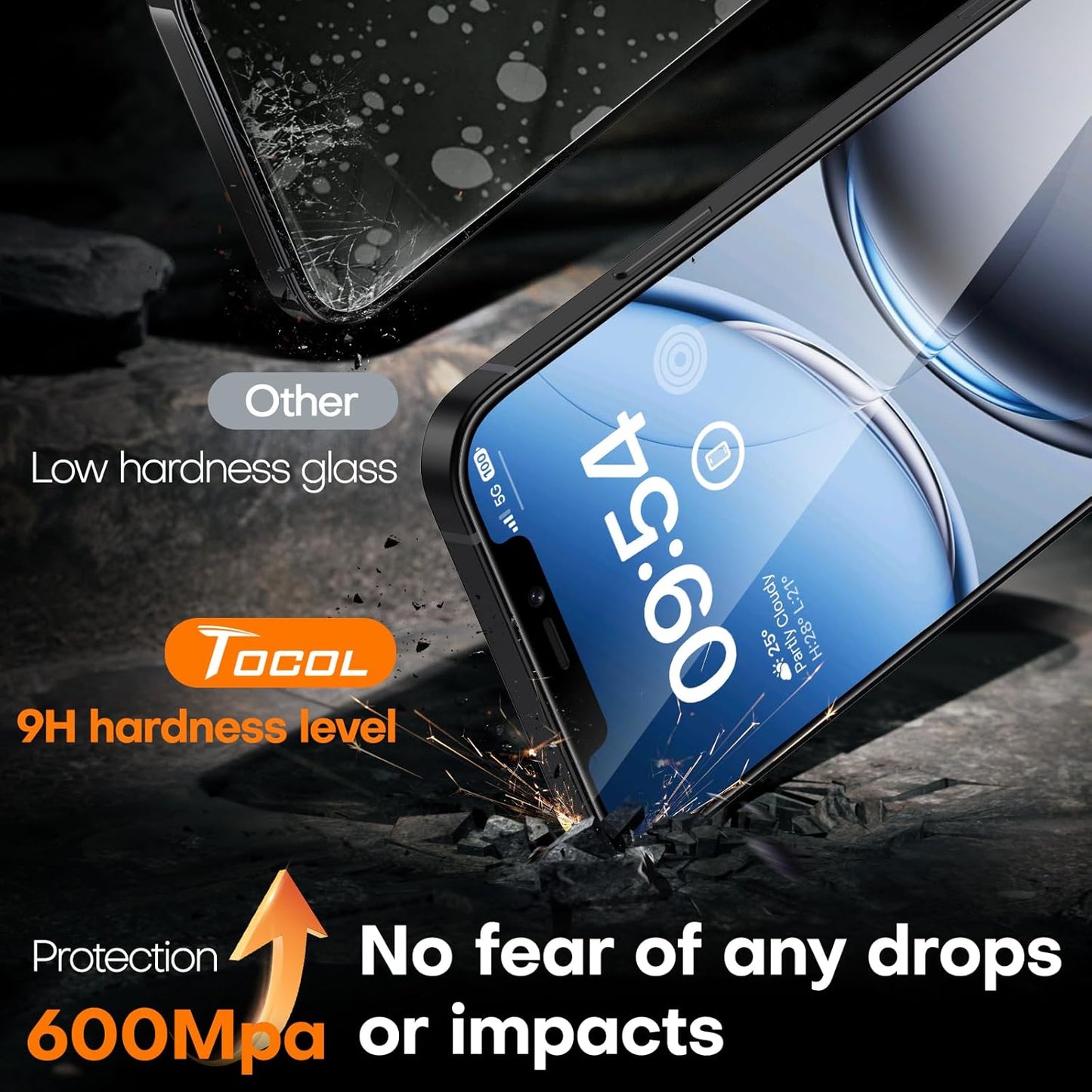 TOCOL for iPhone 12 mini Screen Protector 9H Hardness Military Grade Shatterproof HD Tempered Glass Full Coverage Easy Installation Case Friendly 2 Pack