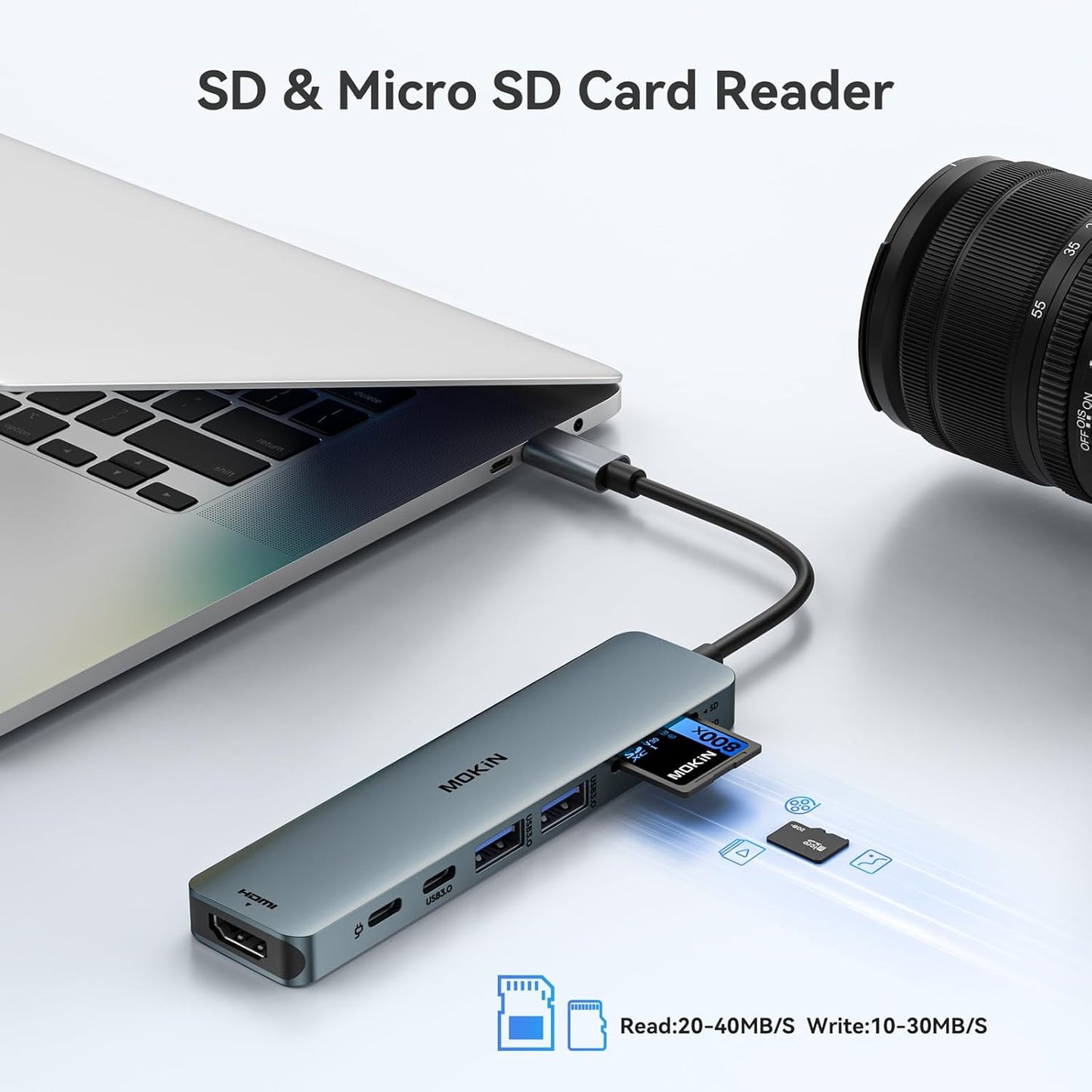 USB C Hub HDMI Adapter for MacBook Pro/Air, MOKiN 7 in 1 USB C Dongle with HDMI, SD/TF Card Reader, USB C Data Port,100W PD, and 2 USB 3.0 Compatible for MacBook Pro/Air, Dell XPS, Lenovo Thinkpad.
