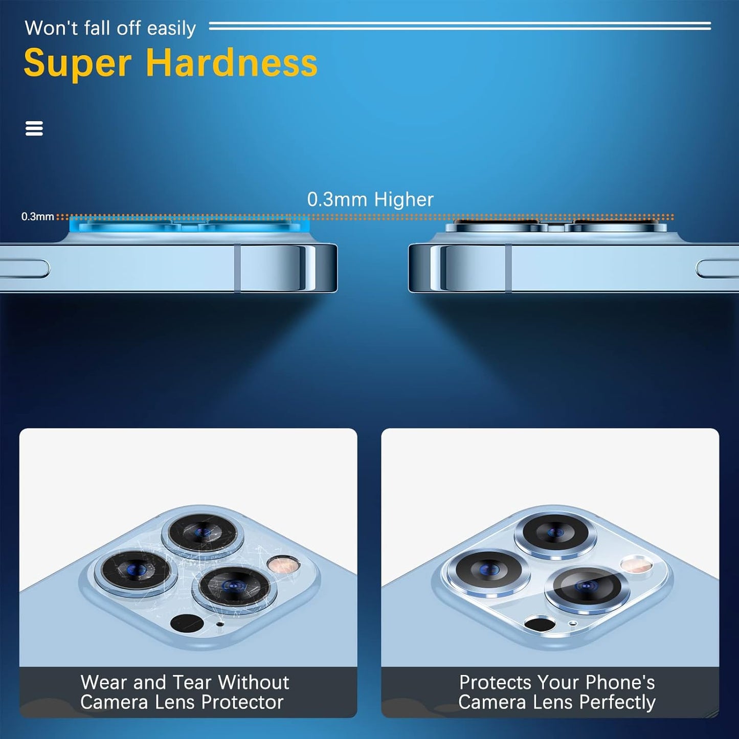 UniqueMe [3 Pack] Camera Lens Protector Compatible with iPhone 13 Pro 6.1" / 13 Pro Max 6.7" Tempered Glass,[Case Friendly][New version][Scratch-Resistant][Easy Installation] -Sierra Blue