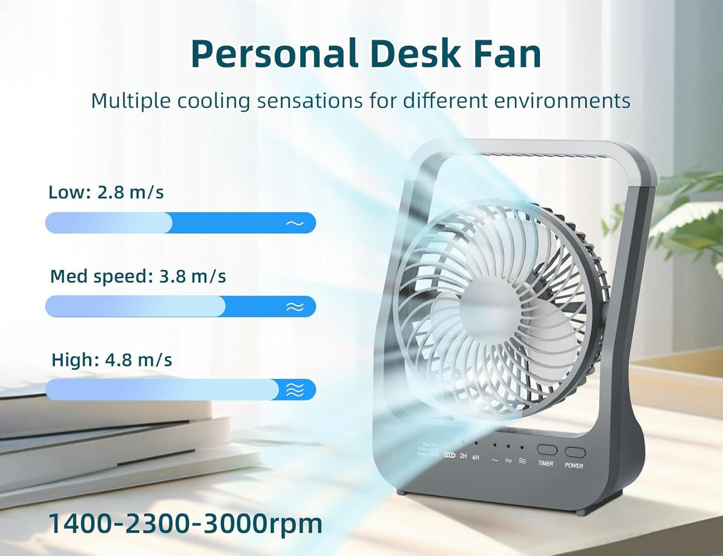 Battery Powered Fan, 10000mah Portable Desk Fan with Timer, 3 Speeds, Whisper Quiet, 180° Rotation, Portable Fan for Office, Bedroom, Outdoor, Camping