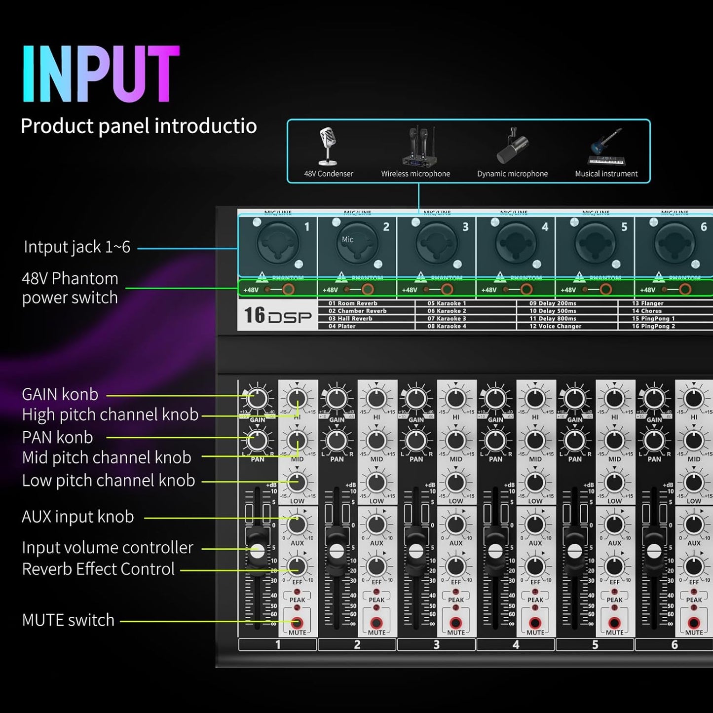 Professional Audio Mixer,6 Channel Audio Interface Sound Board Mixing Console System with Monitor,16 DSP DJ Bluetooth Mixer Reverb Effect +48V Phantom For Karaoke Studio Streaming Recording