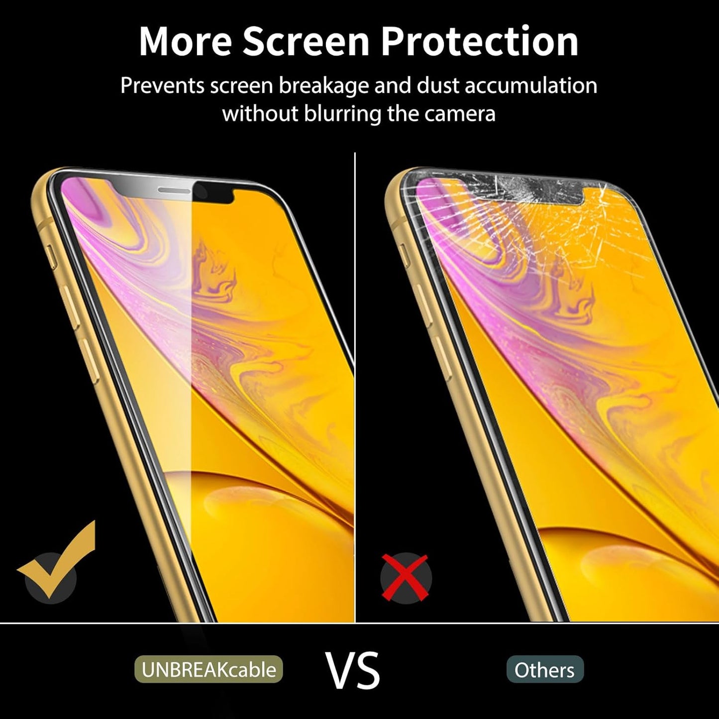 UNBREAKcable 2-Pack Screen Protector for iPhone 11/iPhone XR, Double Shatterproof Tempered Glass [Easy Installation Frame] [9H Hardness] [99.99% HD Clear]
