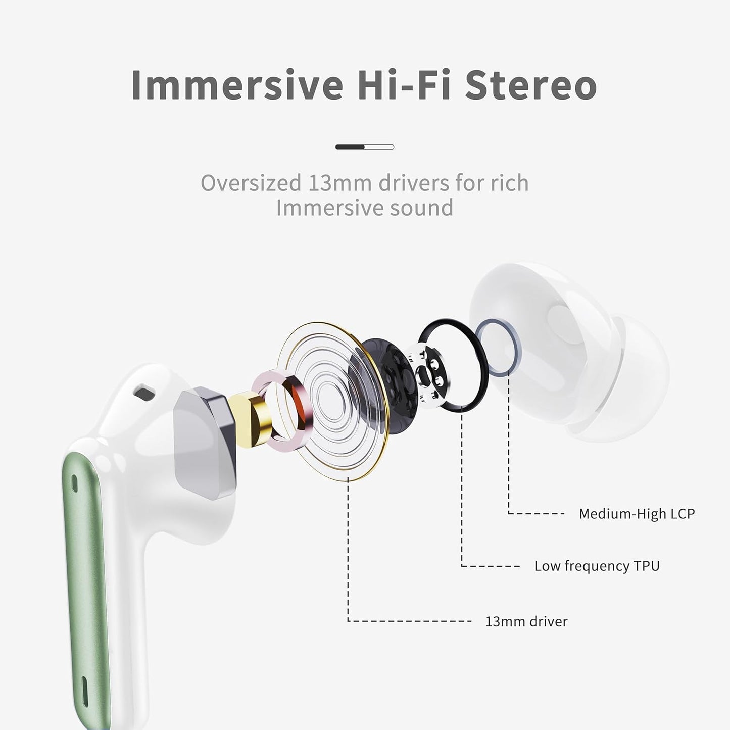 Wireless Earbuds, Bluetooth 5.4 Headphones in Ear with 4 ENC Noise Cancelling Mic, New Wireless Earphones HiFi Stereo Deep Bass 40H Playtime, in-Ear Bluetooth Earbuds LED Display IP7, USB-C, Green