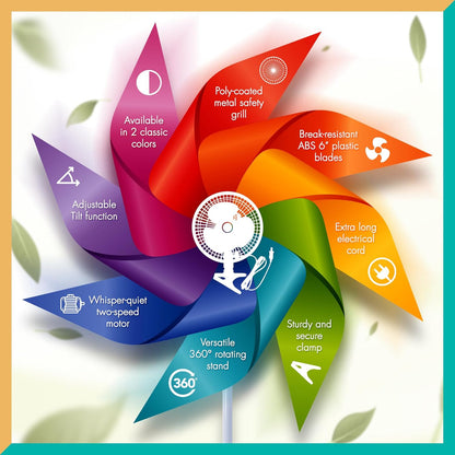 JOEY'Z 6 INCH - 2 Speed - Adjustable Tilt, Whisper Quiet Operation Clip-On-Fan with 5.5 Foot Cord and Steel Safety Grill (1, 6" Fan with 5 FT Cord)