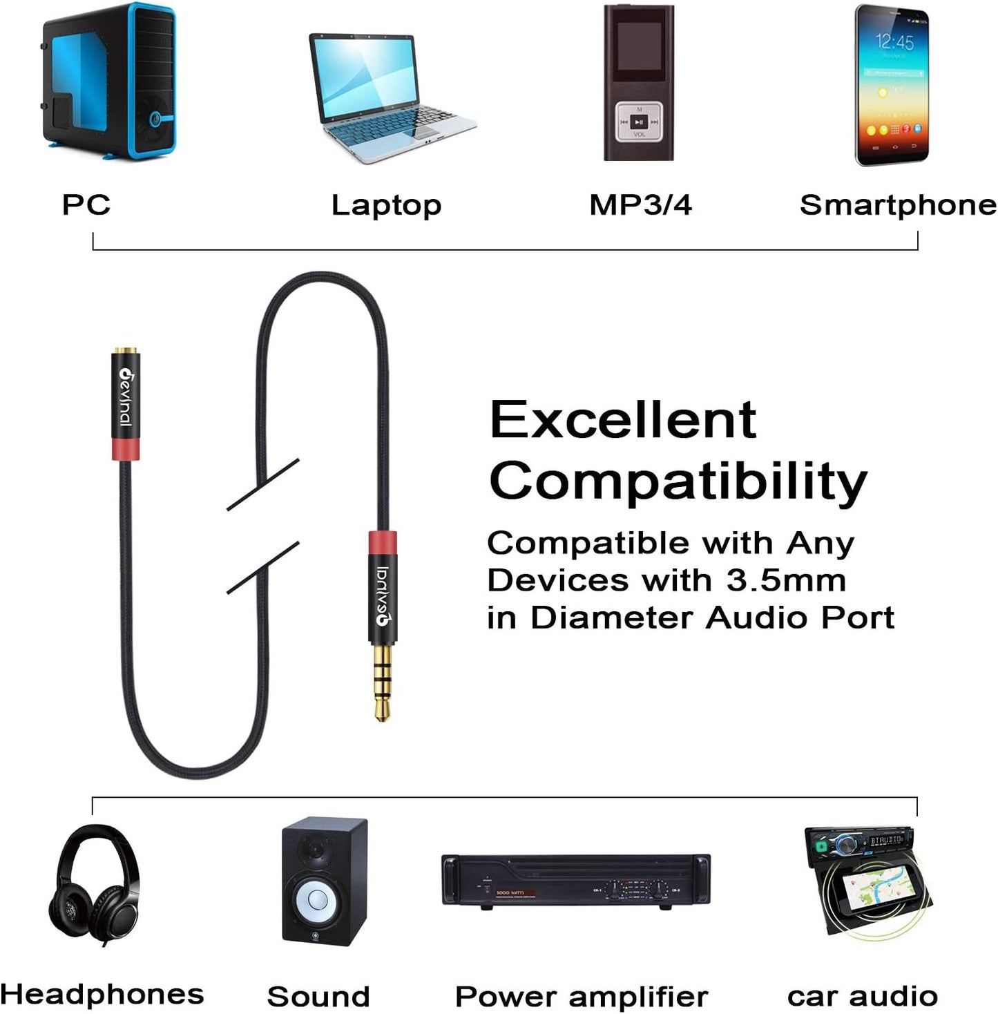 Devinal 3.5mm TRRS Headphone Extension Cable, 1/8" inch Female 4-Pole to Male Extension Cord, Mini-Jack Aux Stereo Audio Connector 3.3Ft/1M (2 Pack)