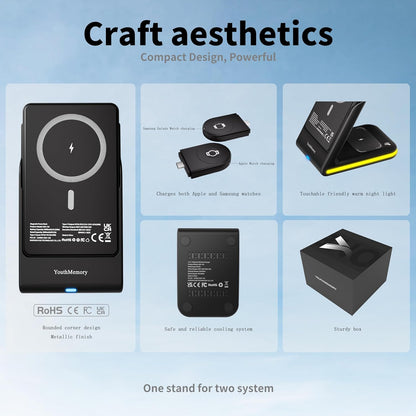 Wireless Charger 5 in 1 Magnetic Charging Station Stand with Portable Power Bank for Apple/Samsung Multiple Devices for Apple Watch 10-2,iPhone 16 15-12 Pro Max/Samsung Galaxy S25 Ultra S24-S8