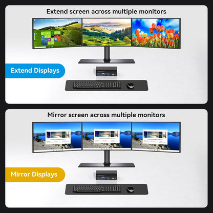 8K 60Hz HDMI KVM Switch 3 Monitors 2 Computers 4K 120Hz USB 3.0 KVM Switches Triple Monitor 2 Ports Share 1 Set of Keyboard Mouse Printer Scanner Between Two PC with Wired Controller