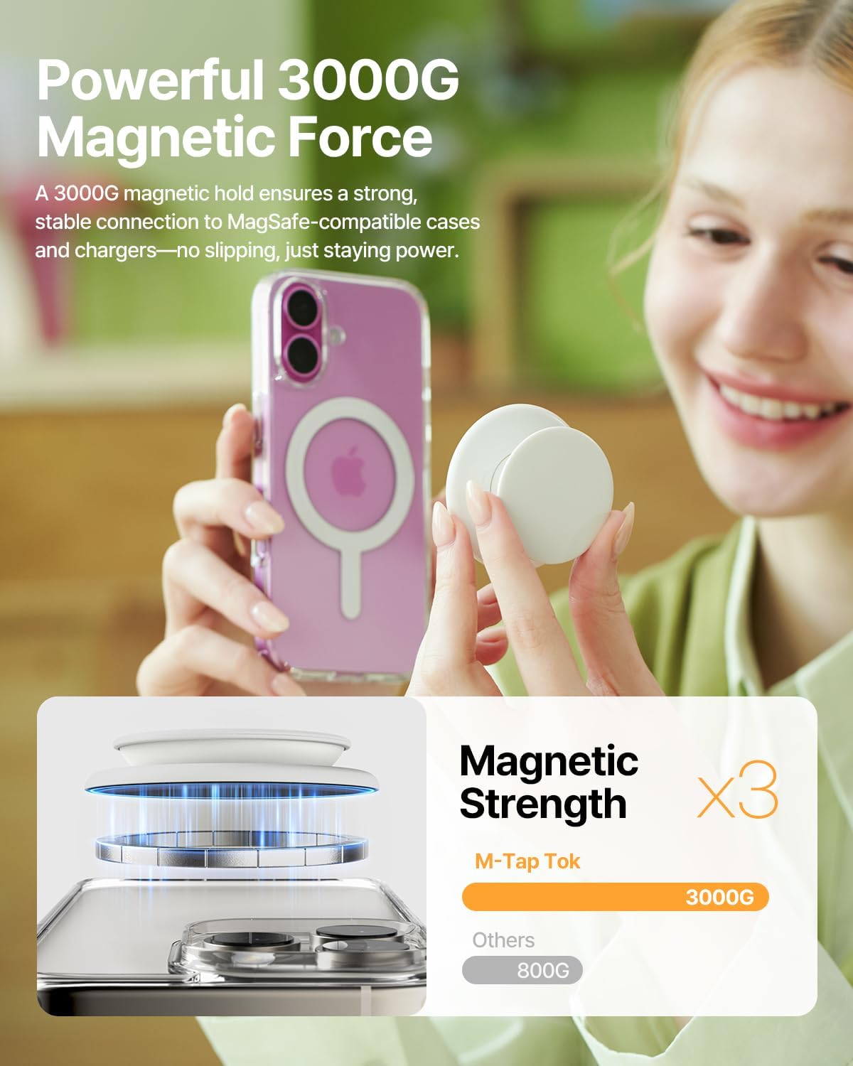 Sinjimoru for MagSafe Phone Grip, Soft Silicone Magnetic Finger Grip for iPhone 16/15/14/13/12, Comfortable One-Touch Holding, M-Tap Tok White