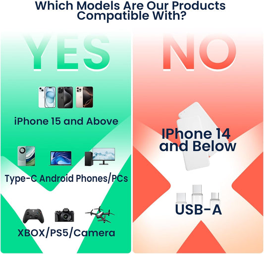 1TB Magnetic Portable SSD, External Solid State Drives with USB-C 3.2 Gen 2x2, Speed Up to 2000MB/s, Compact & Durable, Compatible with iPhone 15/16 Series and Other USB-C Devices, Black