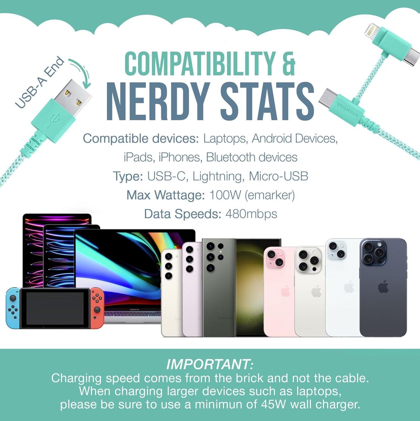 Smartish USB-C/Lightning Cable for iPhone 16/15/14 - Crown Joule - 6Foot Universal Fast Fabric Wrapped Charging Cable w/Micro-USB - Apple MFi Certified for iPhone 13/12/SE/iPad/AirPods/Android - Green