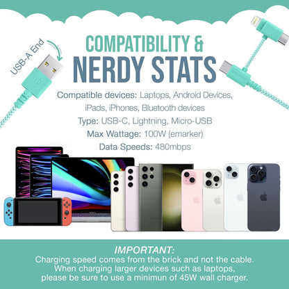 Smartish USB-C/Lightning Cable for iPhone 16/15/14 - Crown Joule - 6Foot Universal Fast Fabric Wrapped Charging Cable w/Micro-USB - Apple MFi Certified for iPhone 13/12/SE/iPad/AirPods/Android - Green