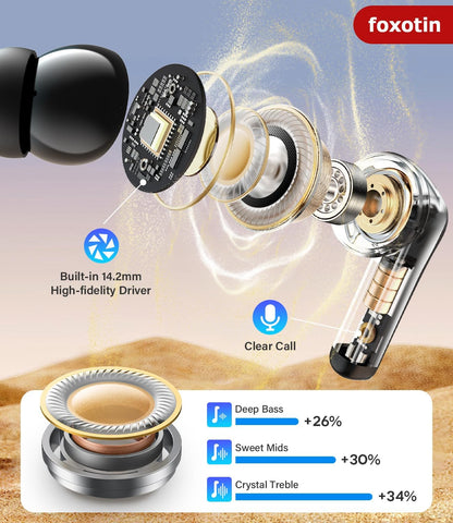 Ear Buds Wireless Earbuds - Bluetooth 5.3 Headphones (48H Playback) Built in Mic with LED Display Charging Case, IP7 Waterproof Earphone for iPhone Andriod Phones Laptop Sports Workout